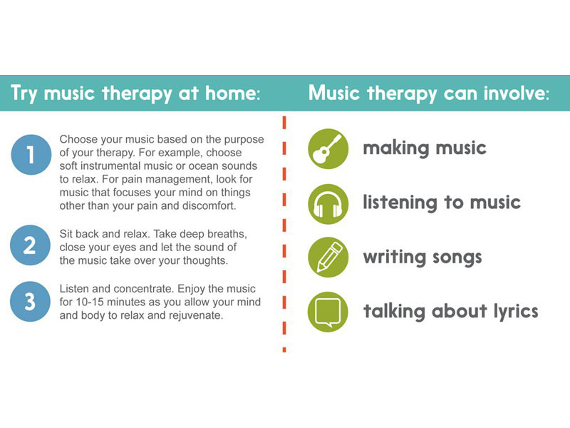 music affects your mood