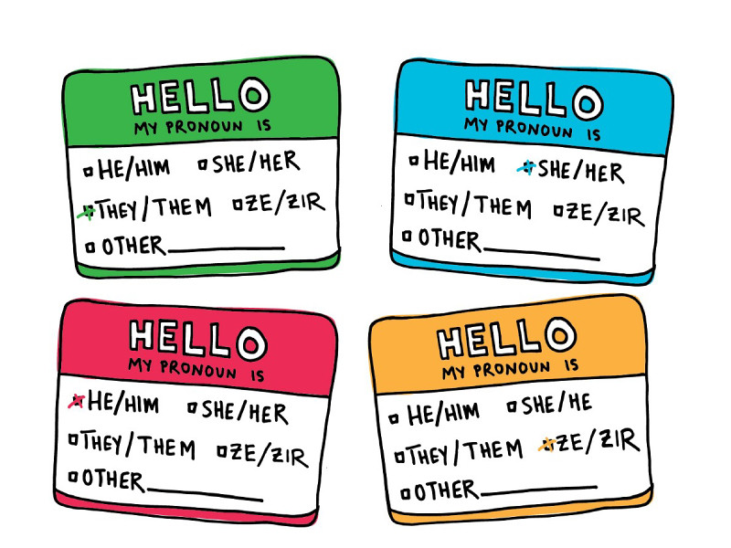You can be NB and use he/him or she/her pronouns : r/truscum