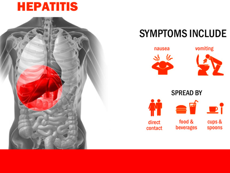The A, B, C, D and E of Hepatitis - VIBE 105